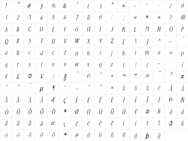 Wright-Condensed Italic Character Map