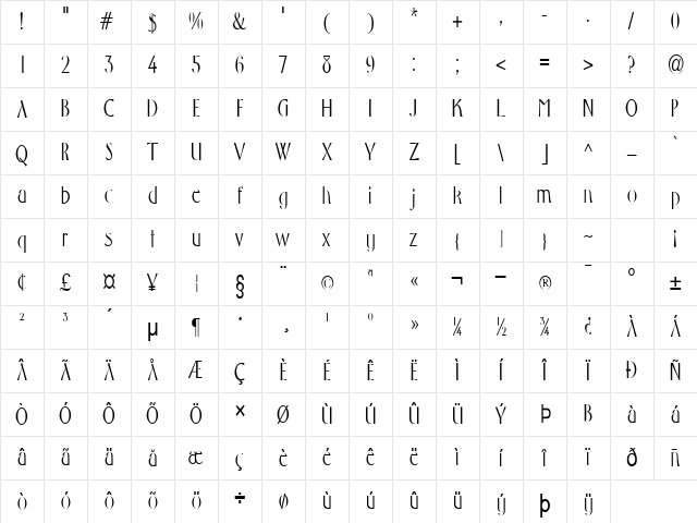 Wright-Condensed Normal Character Map