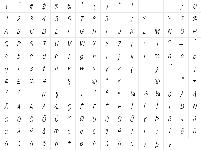 NimbusSanDLigCon Italic Character Map
