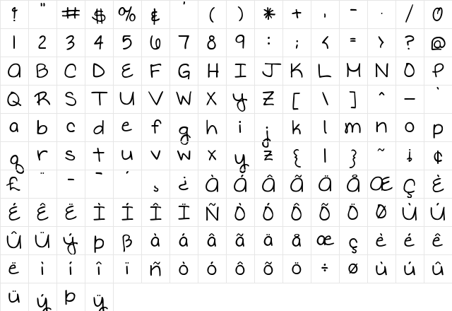 Written in the Stars Regular Character Map