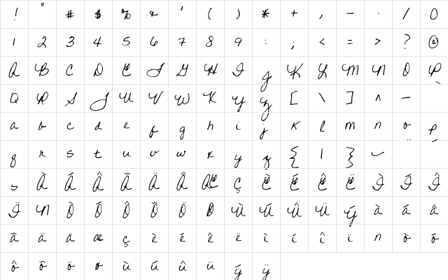 Written on His Hands Regular Character Map