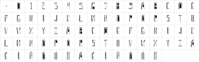 Wrong Perspective Regular Character Map Wrong Perspective Regular Character Map