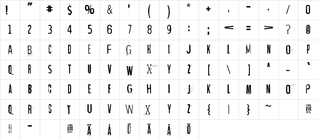 Wrong time, right place Regular Character Map Wrong time, right place Regular Character Map