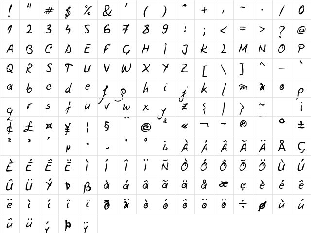 WW Pencil WW Pencil Default Character Map