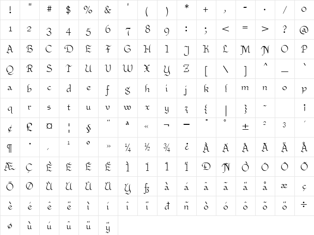Xaltid Regular Character Map
