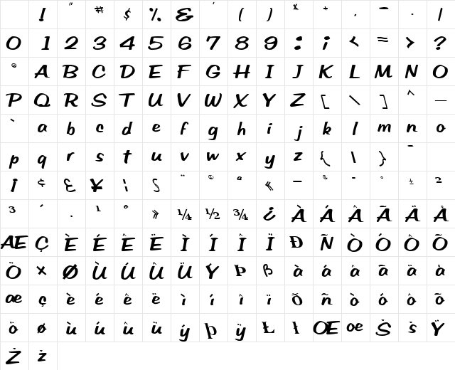 XanaduFont Regular Character Map