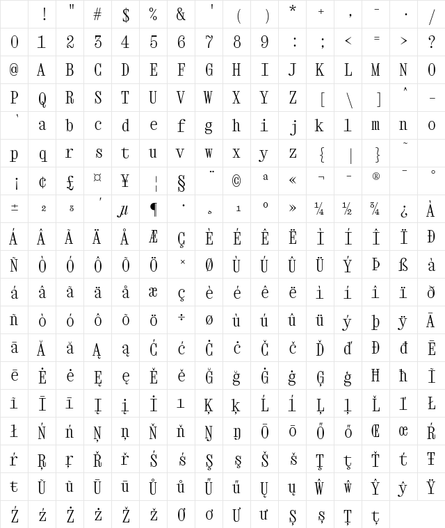 Xanh Mono Regular Character Map