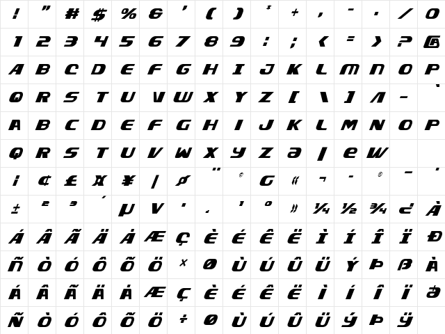 Xcelsion Condensed Italic Condensed Italic Character Map