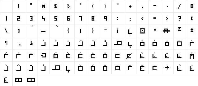 Xenois Regular Character Map