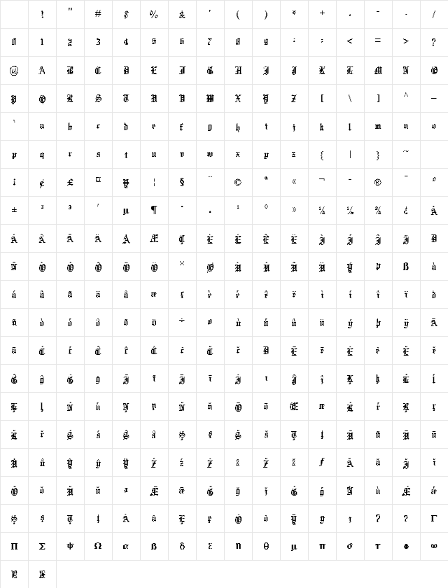 Xentype Regular Character Map