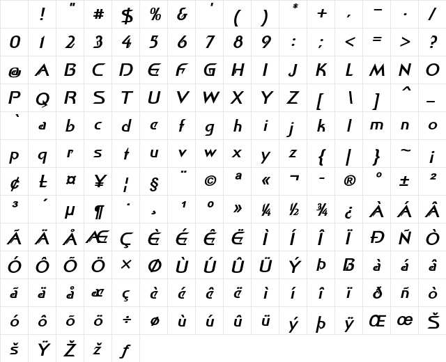 Xerio Bold Italic Character Map