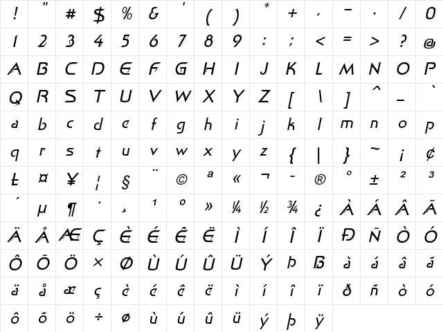 Xerio Italic Character Map