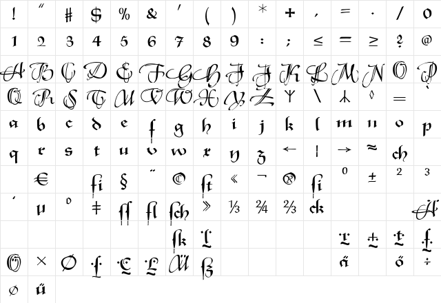 XmasTerpieceSwashes Regular Character Map