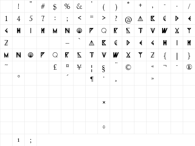 X-PRISM Regular Character Map