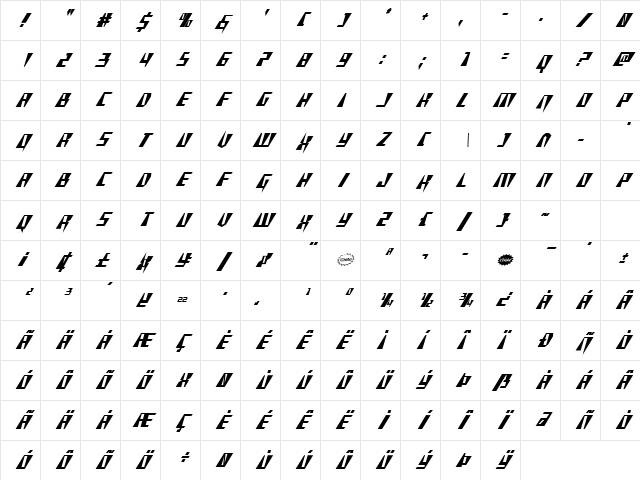 X-Racer Condensed Italic Condensed Italic Character Map