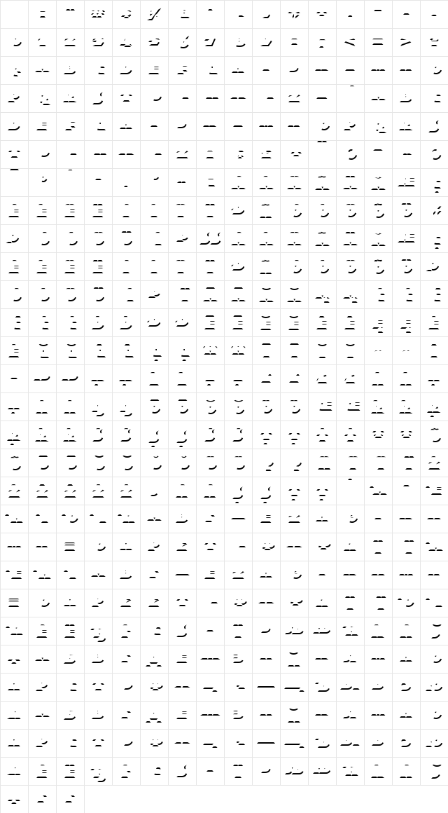 Xylitol Down Character Map Xylitol Down Character Map