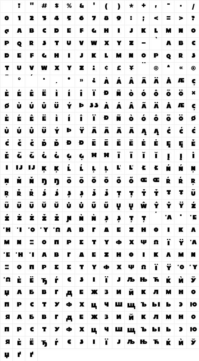 Xylitol Front Character Map Xylitol Front Character Map