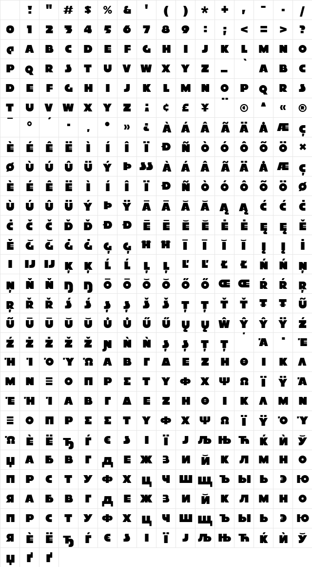 Xylitol Solo Character Map Xylitol Solo Character Map