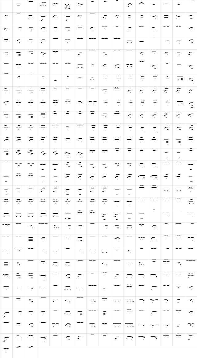 Xylitol Up Character Map Xylitol Up Character Map