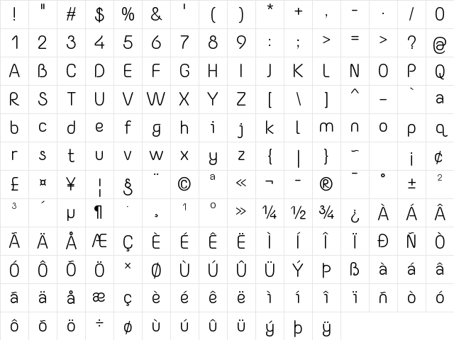 Yaahowu Regular Character Map