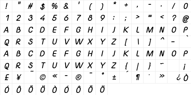 Yaahowu Thick Italic Italic Character Map Yaahowu Thick Italic Italic Character Map