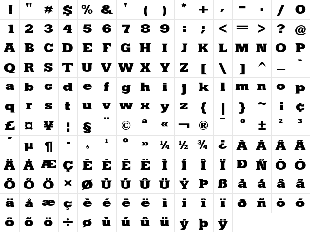 Yacimiento ExtraBold Character Map