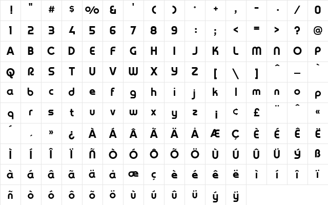 YagiUHFNo2 Regular Character Map