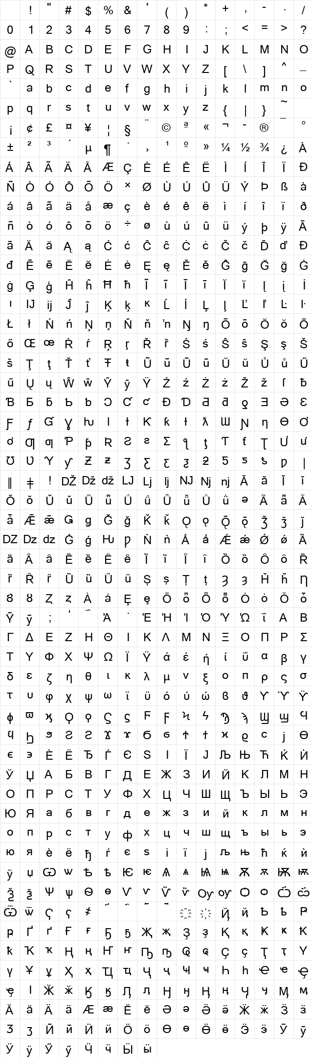 Yagora Regular Character Map Yagora Regular Character Map