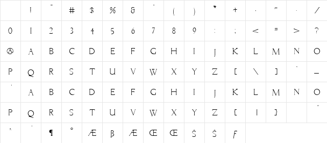 Yakima Normal Character Map