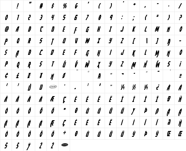 Yankee Clipper Italic Italic Character Map