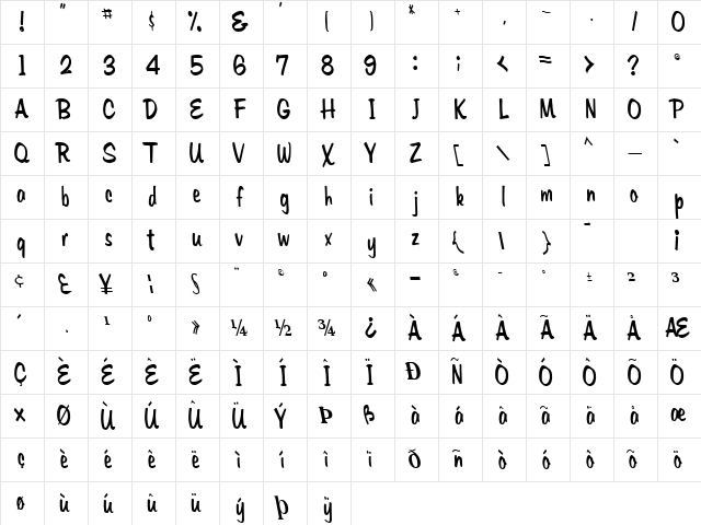 Yankee Regular Character Map