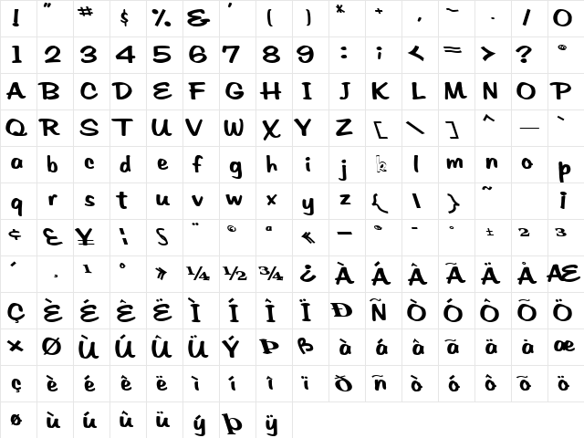 YankeeFan Bold Character Map YankeeFan Bold Character Map