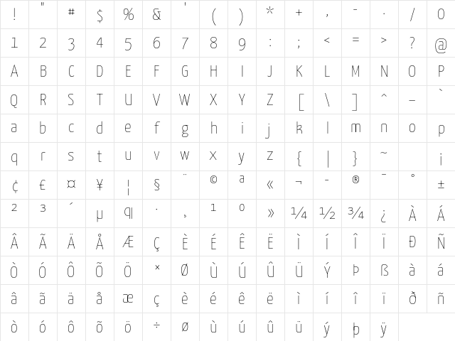 Yanone Kaffeesatz ExtraLight Regular Character Map