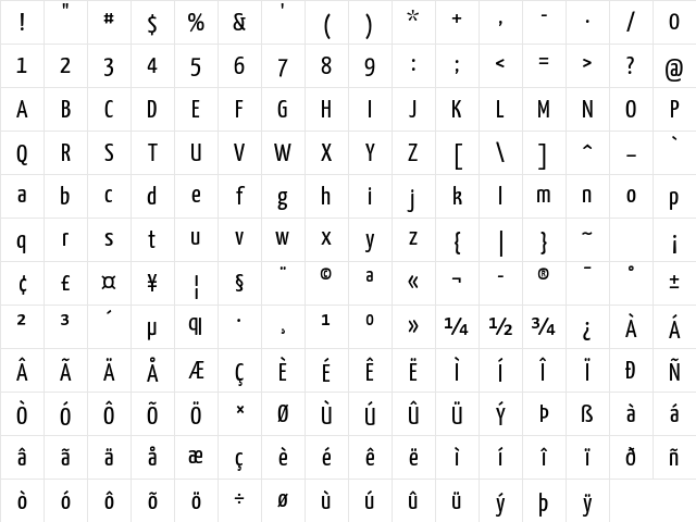 Yanone Kaffeesatz Regular Character Map
