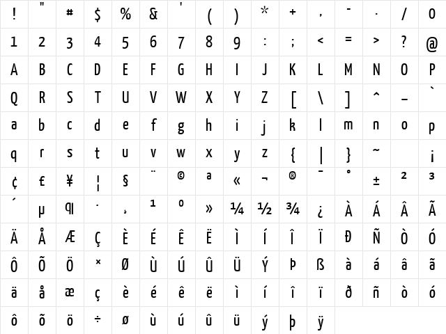 Yanone Kaffeesatz Regular Character Map