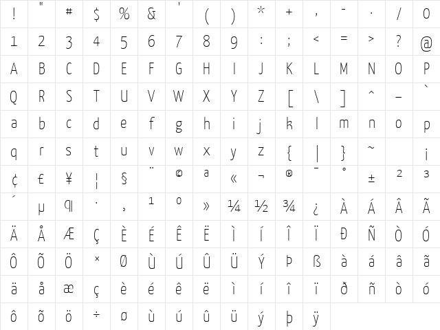 Yanone Kaffeesatz Thin Character Map Yanone Kaffeesatz Thin Character Map