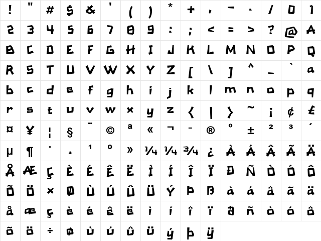 Yapper Regular Character Map Yapper Regular Character Map
