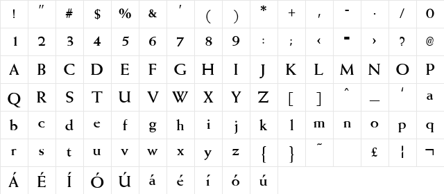 Yardstick Bold Character Map