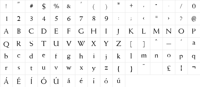 Yardstick Regular Character Map