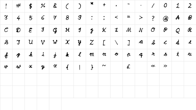 Yash_Jaiswal Medium Character Map Yash_Jaiswal Medium Character Map