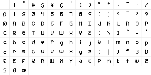 Yearend BRK Normal Character Map