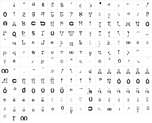 YearInYearOutYoureInUrine Regular Character Map YearInYearOutYoureInUrine Regular Character Map