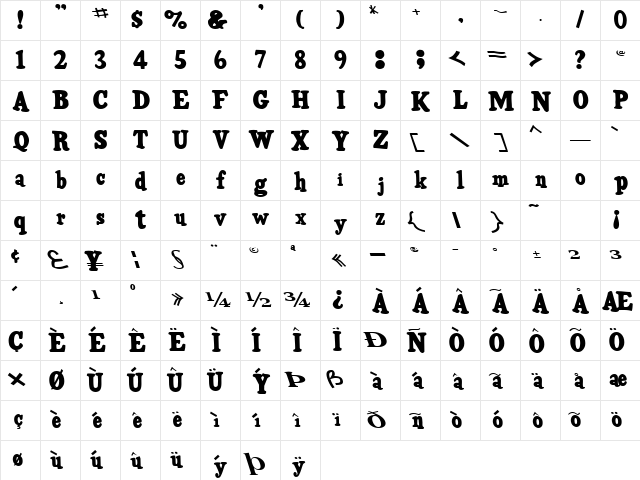 Yellow Regular Character Map