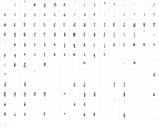 YenGee Regular Character Map YenGee Regular Character Map