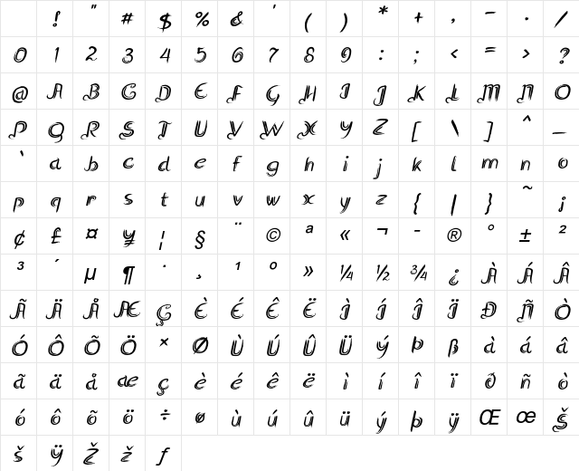 Yenzo Bold Italic Character Map Yenzo Bold Italic Character Map