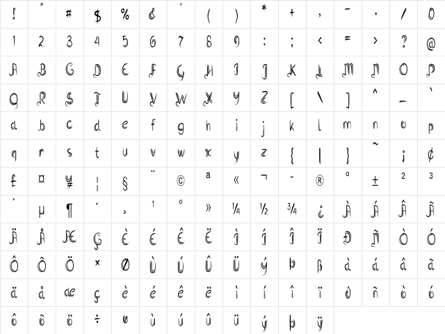 Yenzo Condensed Regular Character Map Yenzo Condensed Regular Character Map