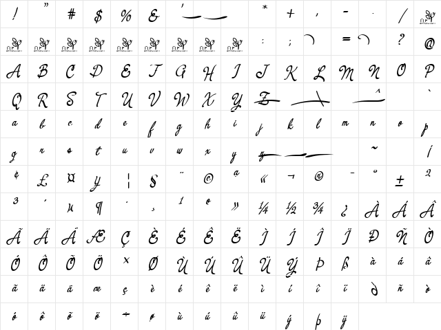 Yerbaluisa FFP Character Map
