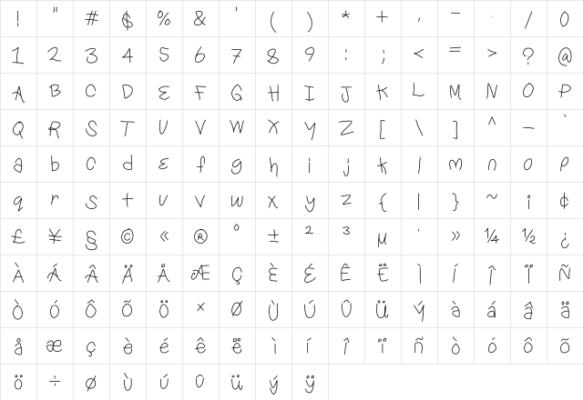 Yes siree bob Medium Character Map