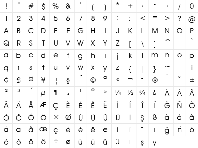 AvantGarde Bk BT Book Character Map