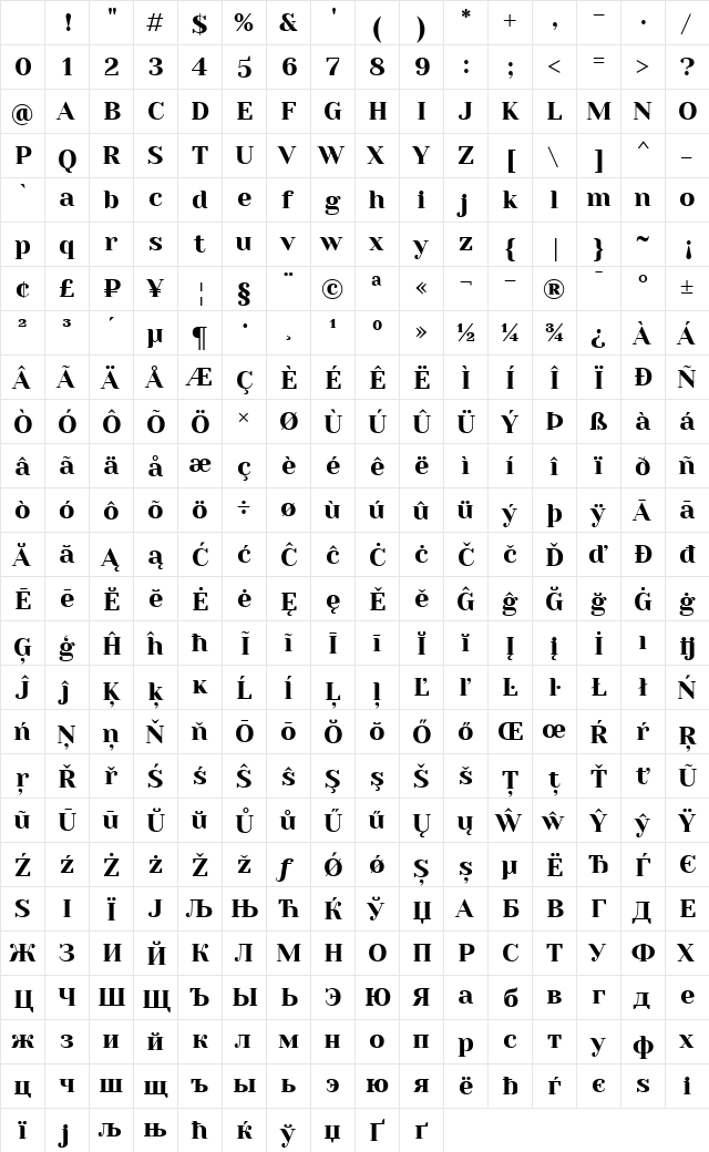 Yeseva One Regular Character Map Yeseva One Regular Character Map
